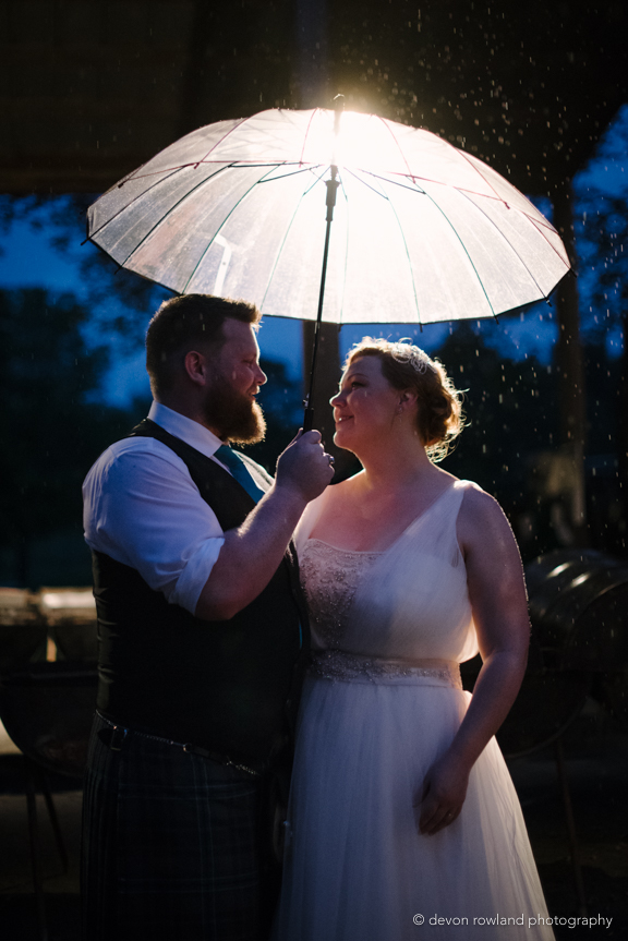 Devon Rowland Photography